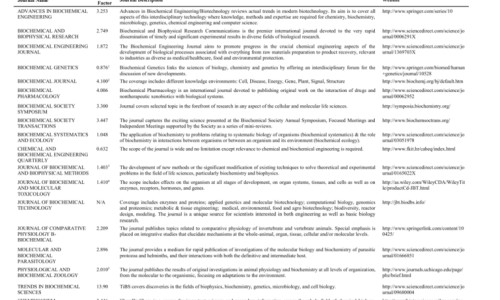 孩子心肌炎能吃什么药效果好网 - 为你提供儿童心肌炎最忌三个东西、儿童心肌炎最忌三个东西
