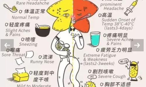 孩子心肌炎能治好吗-孩子心肌炎能吃什么药效果好网 - 为你提供儿童心肌炎最忌三个东西、儿童心肌炎最忌三个东西